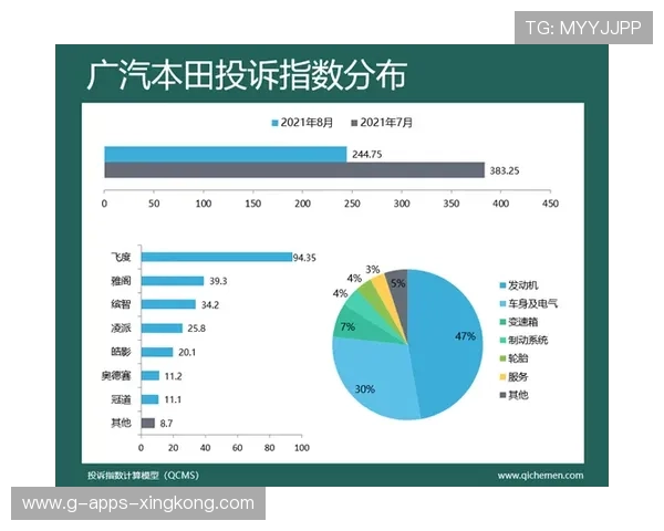 中场发动机受伤赛季报销,球队中路断档风险骤增——全面解析危局与应对之道 中场发动机受伤赛季报销,球队中路断档风险骤增——全面解析危局与应对之道